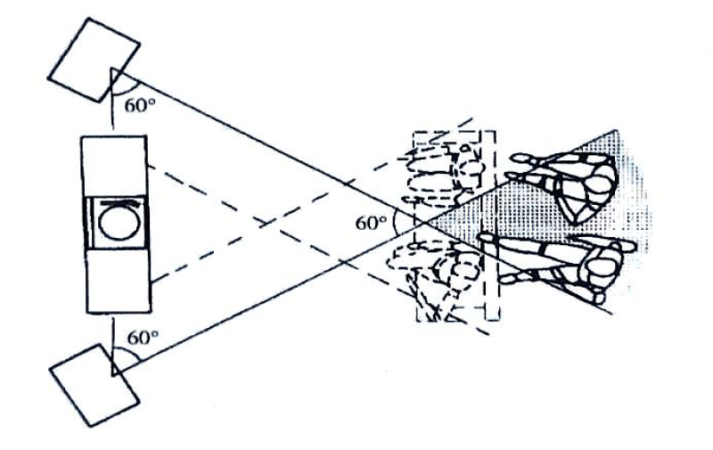 湖南室內(nèi)空間設(shè)計(jì)中人體與動作空間概述最新7