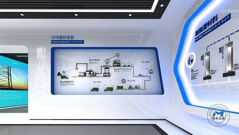 公司產(chǎn)品展廳裝修設(shè)計(jì)效果產(chǎn)品系統(tǒng)8
