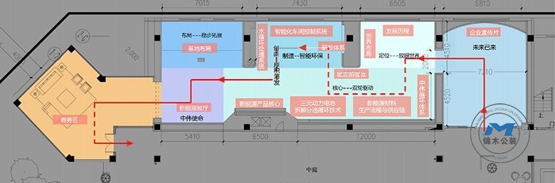 公司產(chǎn)品展廳裝修設(shè)計(jì)效果平面方案