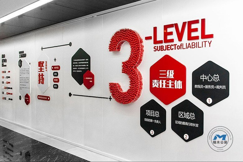 文化建設(shè)展示墻展廳裝修設(shè)計(jì)效果企業(yè)口號(hào)